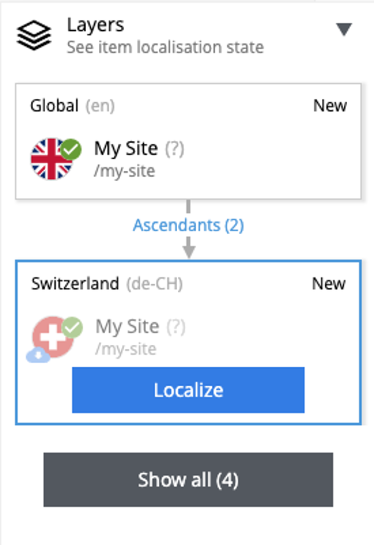 Layers Widget