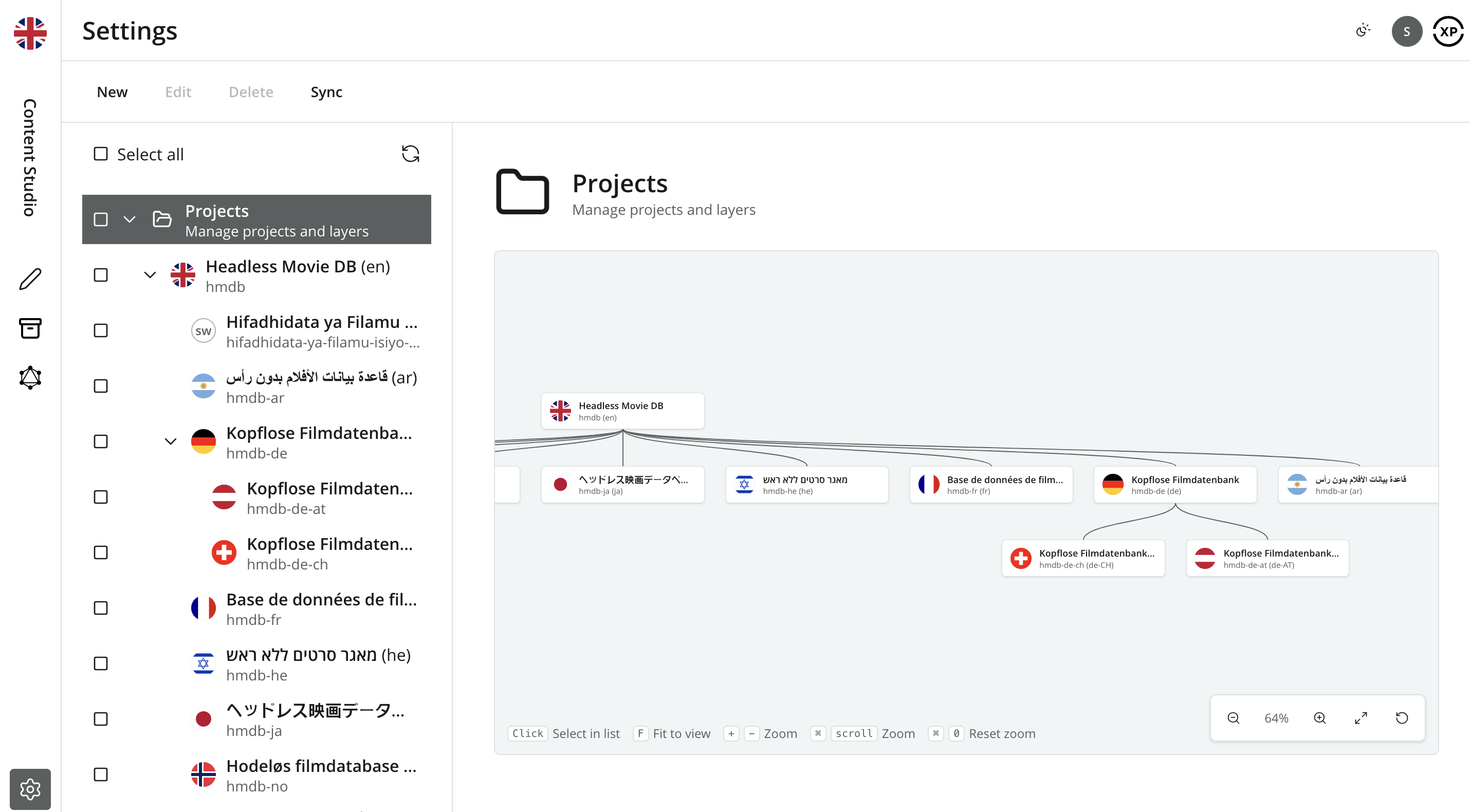 Content Studio Settings showing a root project with several child layers, including one with two child layers of its own