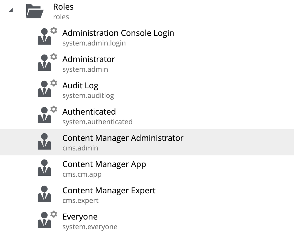List of roles