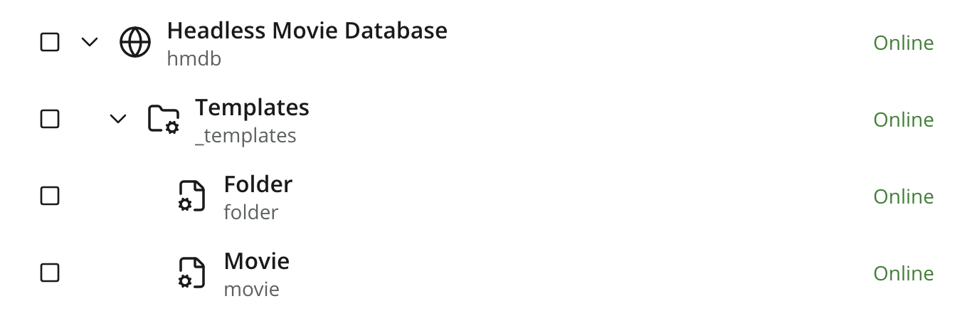 Content tree with a Site, its Templates folder, and page templates