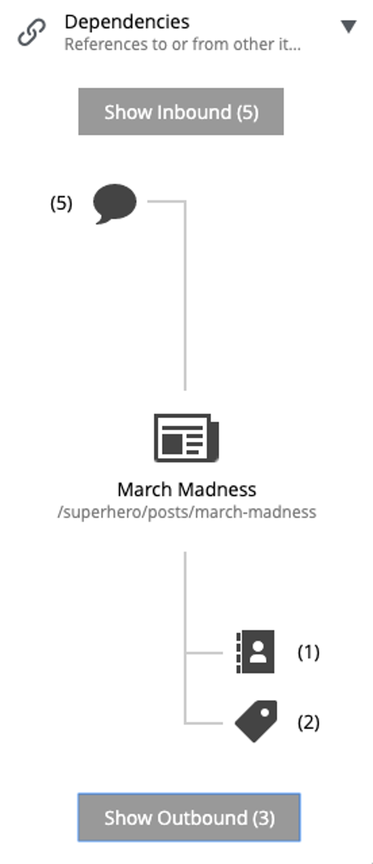 Dependencies