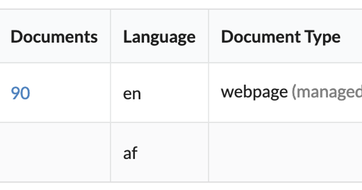 Explorer Admin - Enonic Developer Portal