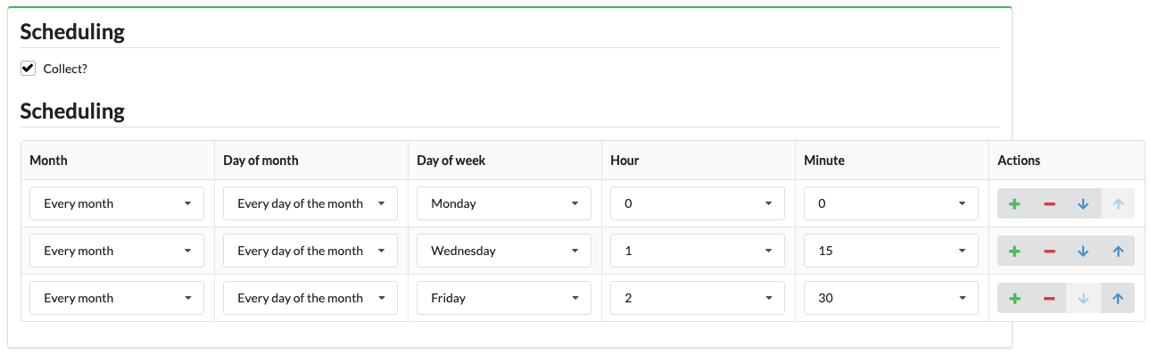 Scheduling