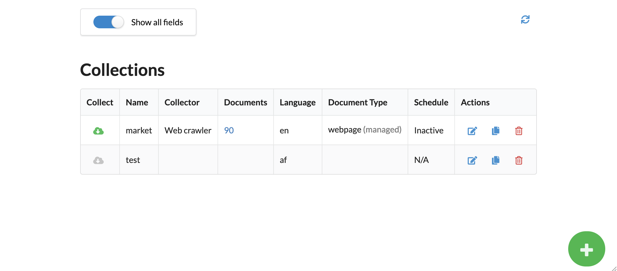 Sample list of entities