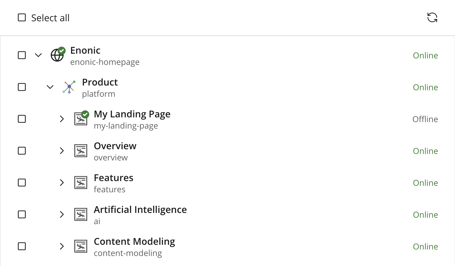 The default content listing including tree structure and online state column