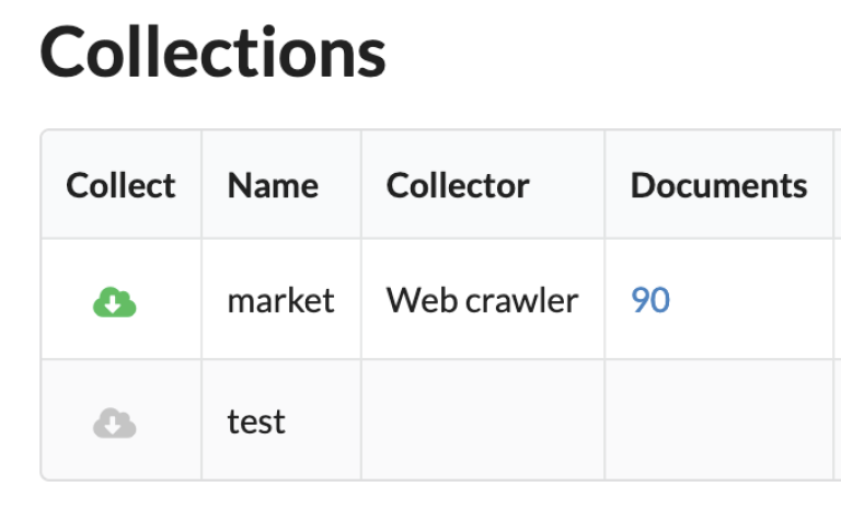 Custom actions listed on the left hand side